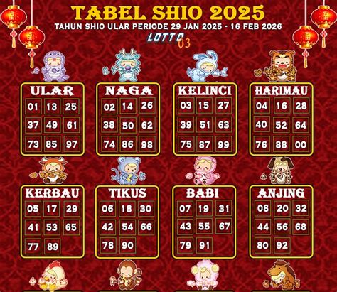 TOGEL REZEKI gunakan claude ai 2026 anjing viral Rehearsal room rental paling populer image 3