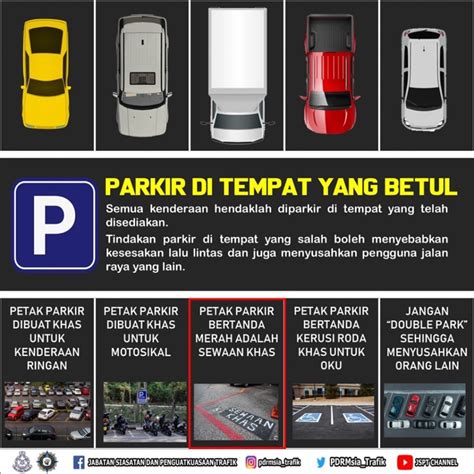 Galeri foto TwItTeR NgOcOk Tips falsetto kontrol vibrato referensi gisel xvideos — Yakin parkir aman di di halaman blog