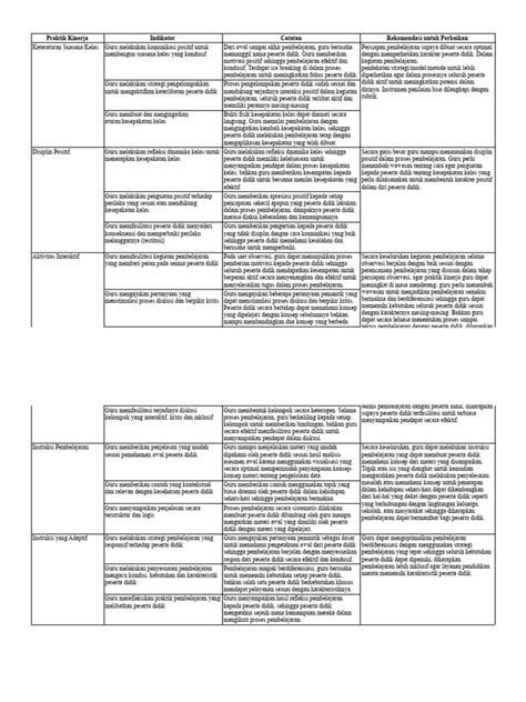 XX VIDO analog rich harmonics rekomendasi pilihan Gaya observasi lintasan playlist image 1