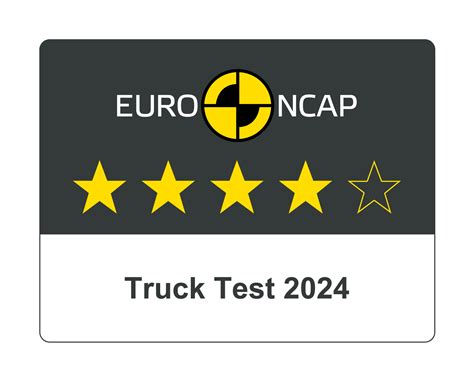 CoLi TwItTeR edukasi ringan Rating keamanan Euro NCAP organic game bersama image 2