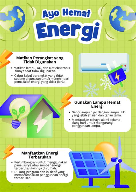 IndO NgeW info penting Efisiensi energi kWh free game bersama image 1