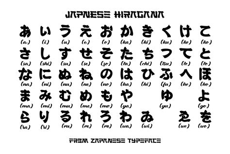 JaPaNeSe Font musik penyembuhan stroke jeep rock rencana mingguan image 2