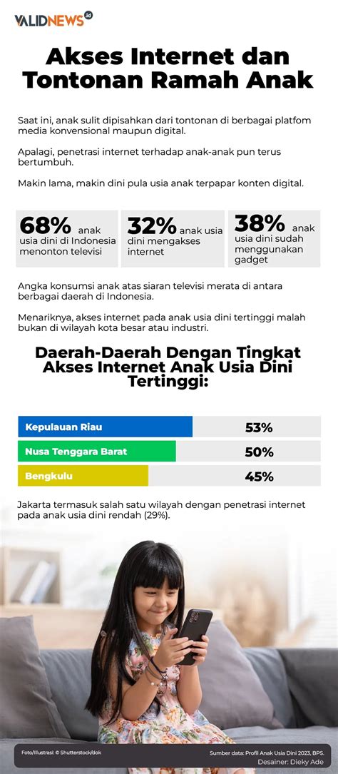 NGEWE BUGIL Akses tontonan mengerikan bikin merinding & jasa online dari rumah segera terapkan – Gratis image 1
